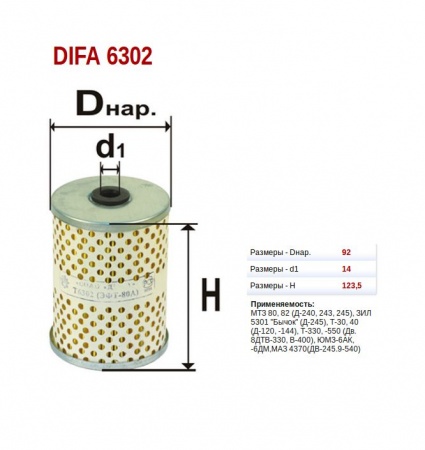     DIFA 6301